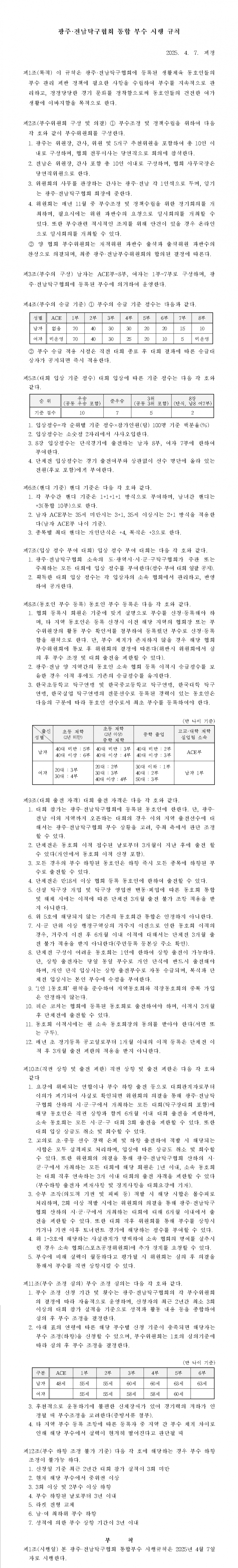 ab016d7cd9b7c477906510b6f95c145f_1745202087_1703.png