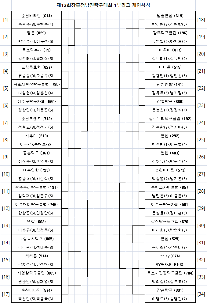 1e969ce702b05189da246a8759757e0d_1746682893_8401.png