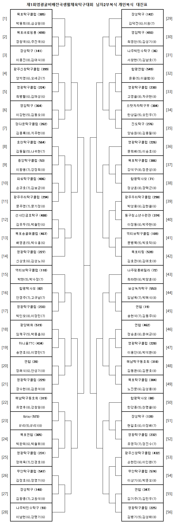 7b09cbc8e34274bd79c9c135d422896c_1750341563_3333.png