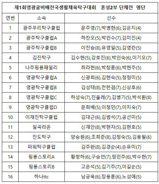 db995e4aeb36a64b58b4577ecf61e9f0_1750386742_3948.png
