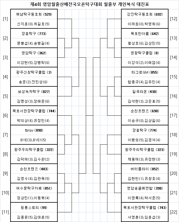 8e489b3a30615f6d9681bd84e9f8e203_1755069671_7832.png